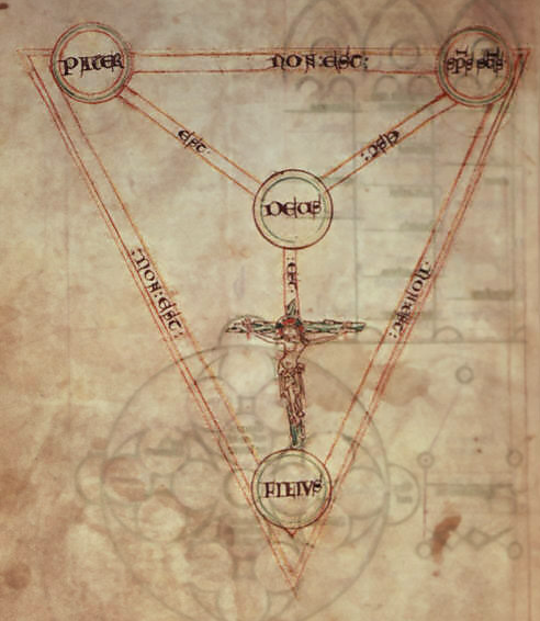 Early Trinity diagram